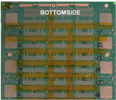 Experimental Procedure Bare board used Actual DIMM locations used as the samples Solder