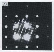 (a) (b) (c) 2.5nm Fig. 2 High resolution electron micrograph (a), nano-diffraction pattern (b), and selected area diffraction pattern (c) of β phase in the Alloy A aged at 448K for 32.4ks (a) (b) Fig.