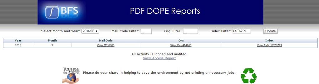 PDF DOPE Reports http://blink.ucsd.
