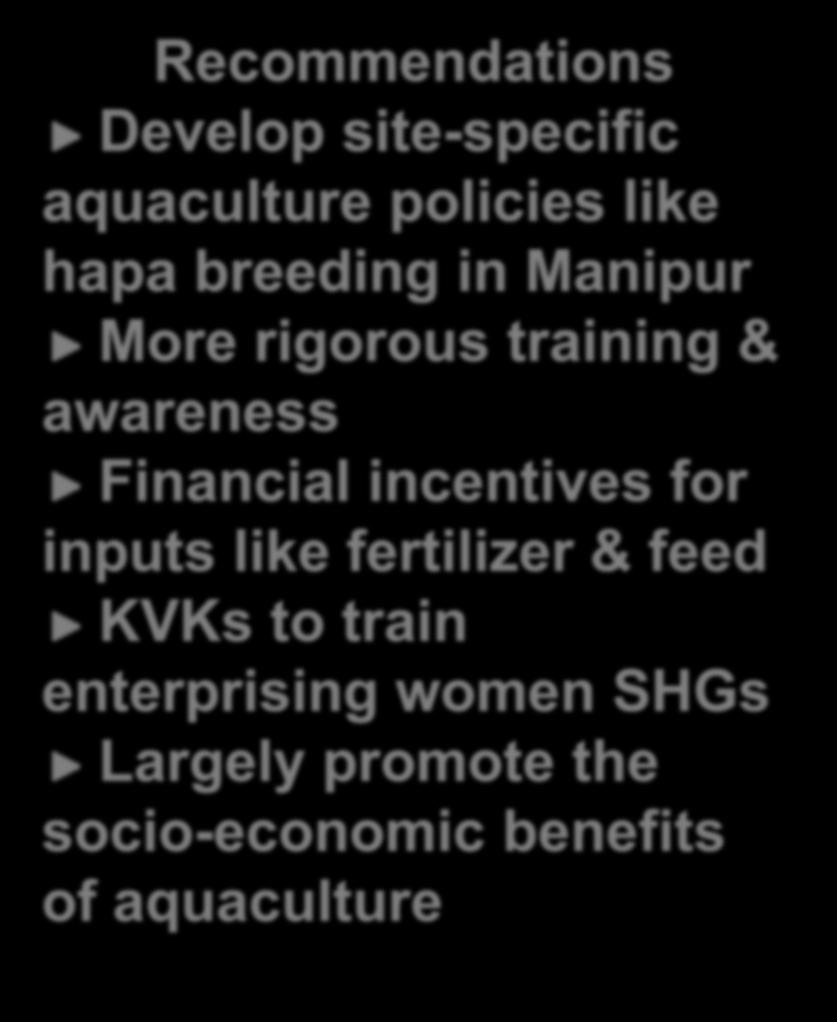 like hapa breeding in Manipur More rigorous training & awareness Financial incentives for inputs like