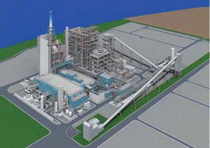 Coal-fired Power Generation 2 (for very near future use) 3.