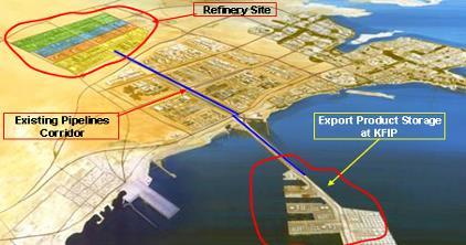 Jubail Export Refinery Project (Saudi Arabia) Client: Saudi Aramco/ Total JV (SATORP) Production: 400,000 BPSD FEED of the entire facility Engineering, procurement and construction of two packages: