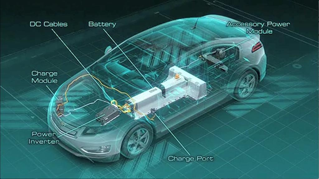 Many products becoming more knowledgeintensive Chevrolet Volt has 10,000,000