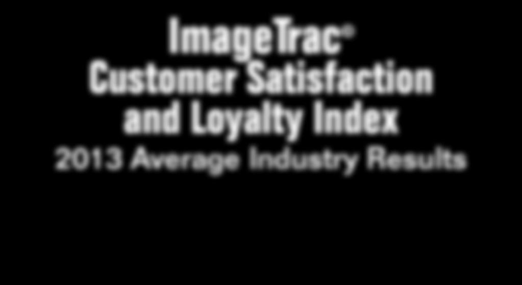 1 ImageTrac Customer