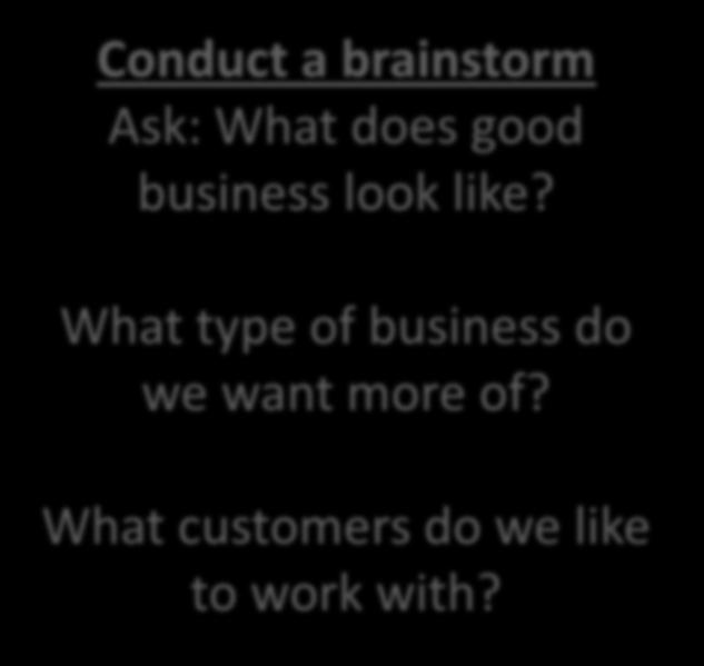 Create the Ideal Customer Consider factors such