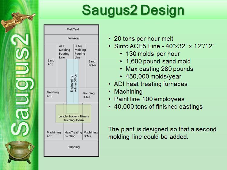Saugus2 will be built in two stages with the first molding line handling castings from 100 to