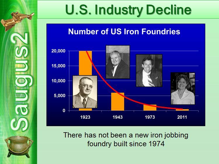 And, when Jean Bye took over as Dotson Iron Casting s CEO there were about 400 iron foundries.