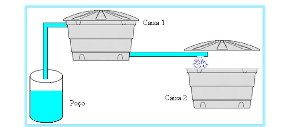 Some general views of the experimental setup used in those measurements are presented in Figure 4. Water samples were removed from the depth of about 1.