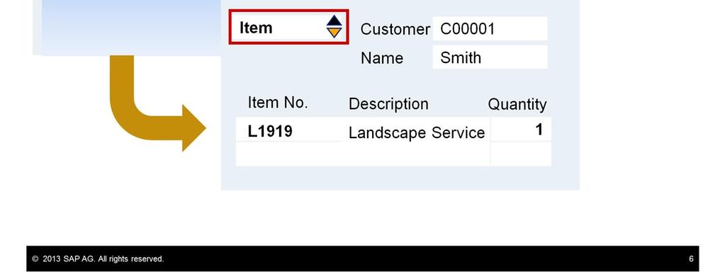 This allows you to combine items and services on the same document. When you add the item master onto a marketing document, you specify the quantity used.
