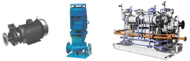 PUMPS Pumps come in many types and sizes. A large boiler will have circulation pumps, feed water pumps, condensate pumps and cooling water circulation pumps.