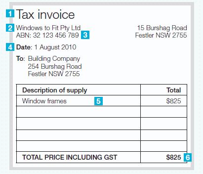Example 1: Tax invoice for a sale under $1,000 End of example Example 2: Tax invoice for a