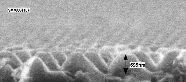 SEM images of convex NPSS formed using wet etching Fig. 15. SEM images of dry etched cylinder NPSS Hsieh et al.