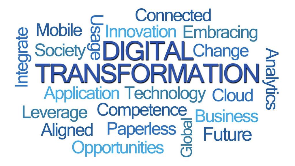 DIGITAL TRANSFORMATION MAP An easy tool to scope your