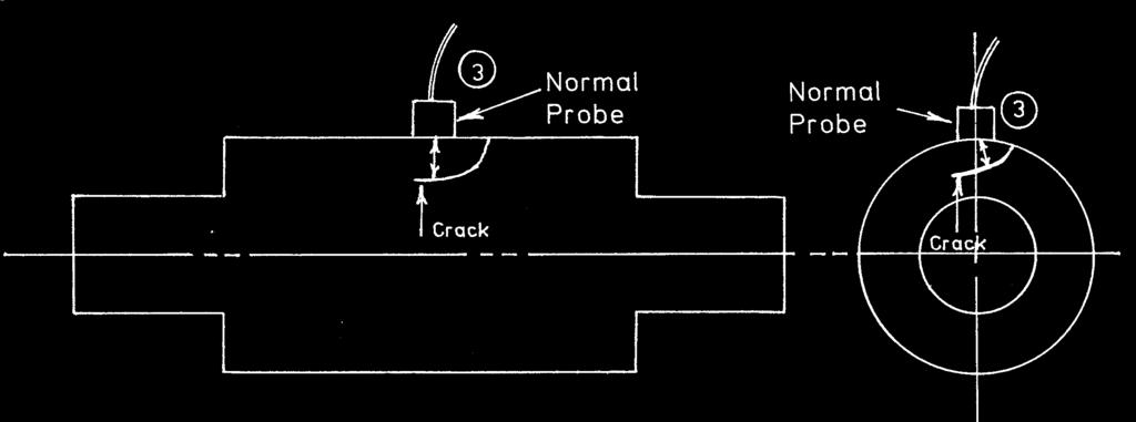 Fig. 5 (b) : Same as in Fig. 5 (a) using normal probe.