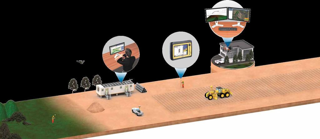 Connect your site for more profit Improve efficiency and productivity, while minimizing waste and expense throughout the life of the project with Trimble Connected Site solutions for earthworks.