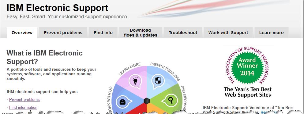 IBM Electronic Support A portfolio of tools and resources to keep your systems, software, and applications run smoothly.