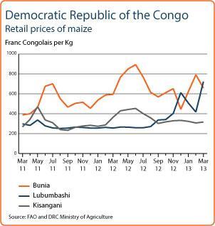 GIEWS Country Brief Democratic Republic of the Congo Reference Date: 30-April-2013 FOOD SECURITY SNAPSHOT Good start of seasonal rains in northern areas, but localised heavy downpours resulted in
