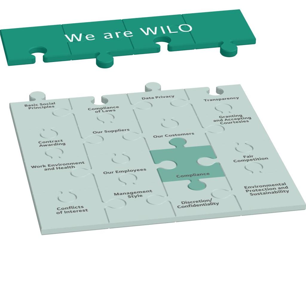 Wilo Group Code of Conduct