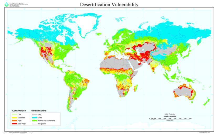 Vulnerability to Land