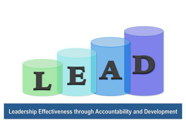 THE LEAD PROGRAM THE LEAD PROGRAM Leadership Effectiveness through Accountability and Development The LEAD Project is a 10-week phone- and web-based coaching program designed to develop effective