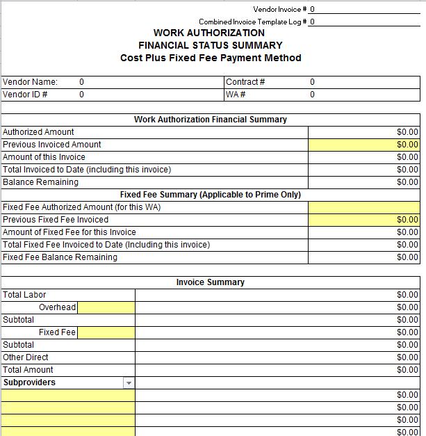 Work Authorization Financial Status Summary CPFF Follow the yellow brick road