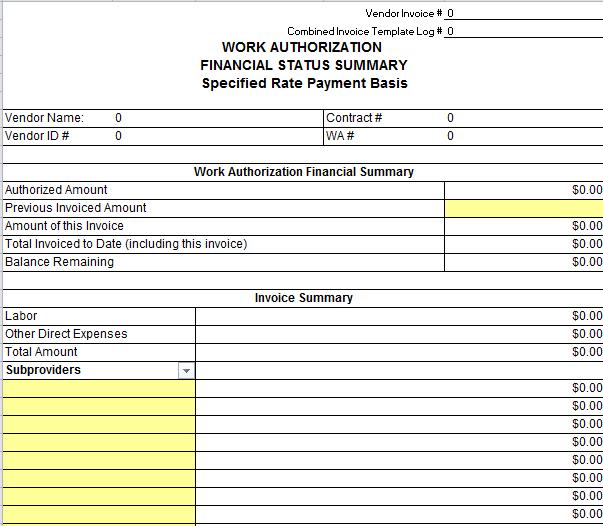 Work Authorization Financial Status Summary