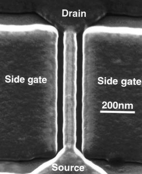 nanowire nc- or poly-si gate Si SiO 2 drain