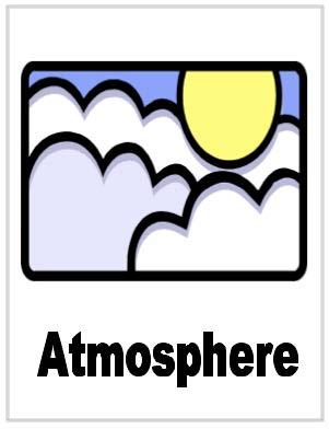 Atmosphere Cube Atmosphere Cube