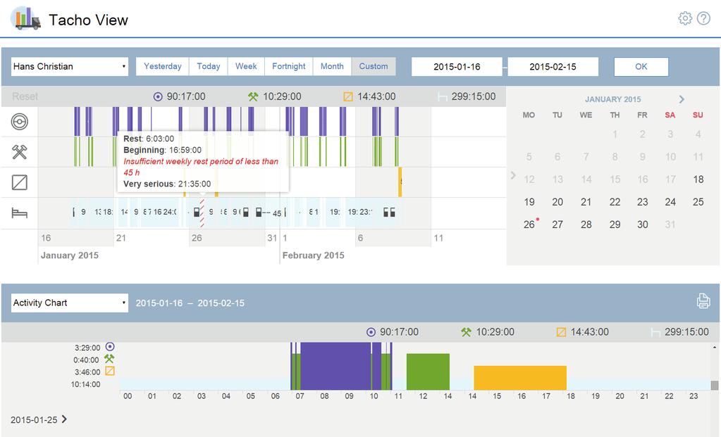 Tacho View DDD-files handling in FiOS system is performed by means of TachoView application. The app allows for driver activity visualization on the basis of so-called timeline.