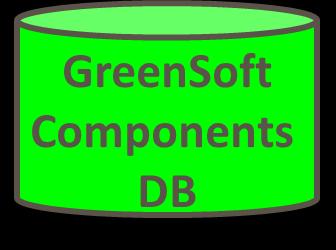 The GreenSoft Advantage GreenSoft Component Database 64 M part numbers from 27,417 manufacturers worldwide Mar 2017 Part Numbers Database: 6.