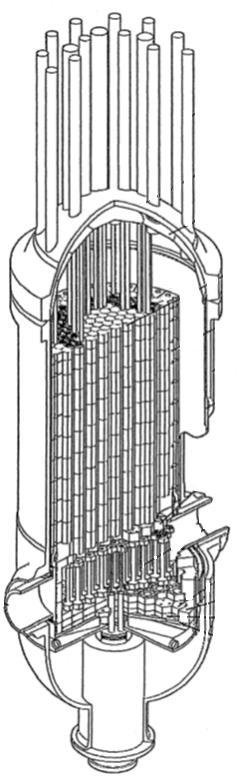 System Configuration, Reactor Standpipe Control rod guide tube Upper shroud Recuperator 588 o C 850 o C Turbine Compressor RPV Core barrel Reactor 136 o