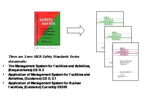 APPLICATION OF THE IAEA SAFETY STANDARDS ON MANAGEMENT SYSTEM OR FACILITIES AND ACTIVITIES Vincze, P. International Atomic Energy Agency (IAEA) Vienna, Austria 1.