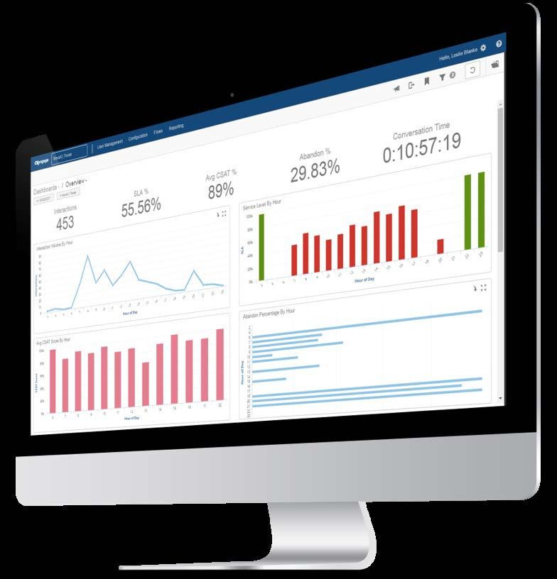 MiCloud Engage Contact Center Deliver exceptional customer experiences Key Features Instant Provisioning Advanced Flow Designer Intelligent Multi-Channel Routing Real-Time & Historical Reporting
