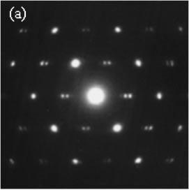 Structure Analysis of -phase in Sb-Te Alloys by HRTEM 2675 Fig. 4 Diffraction patterns of Sb-Te alloys with different concentrations of Te, which are taken from the same direction as Fig. 1.