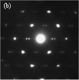 In order to investigate whether the characteristic crystal structure as described above was caused by the fabrication route for the thin film, some specimens for TEM observations were also prepared
