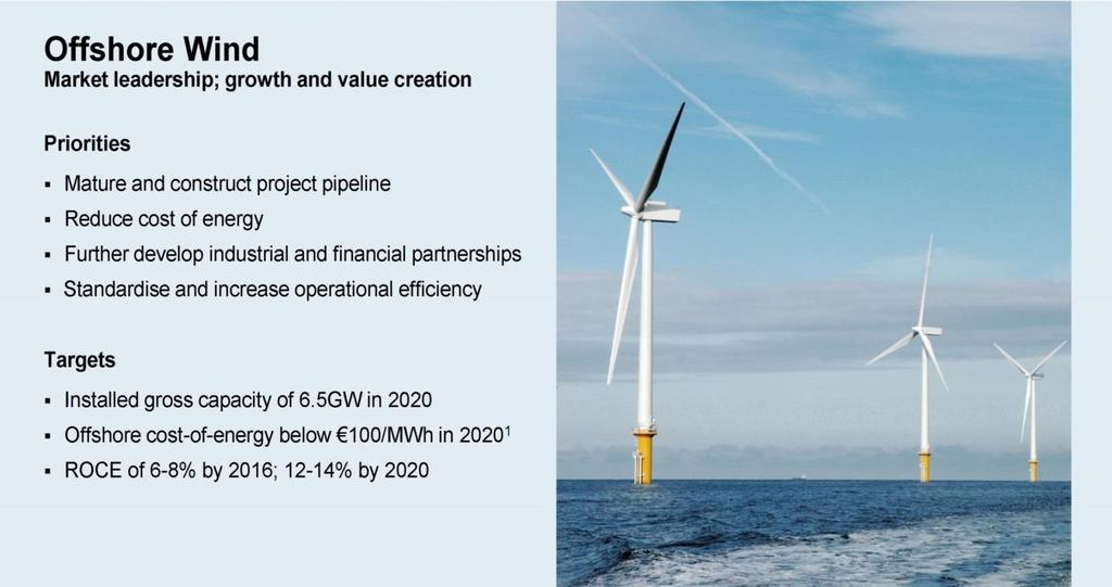 DONG Energy has a Strategic Focus on Offshore