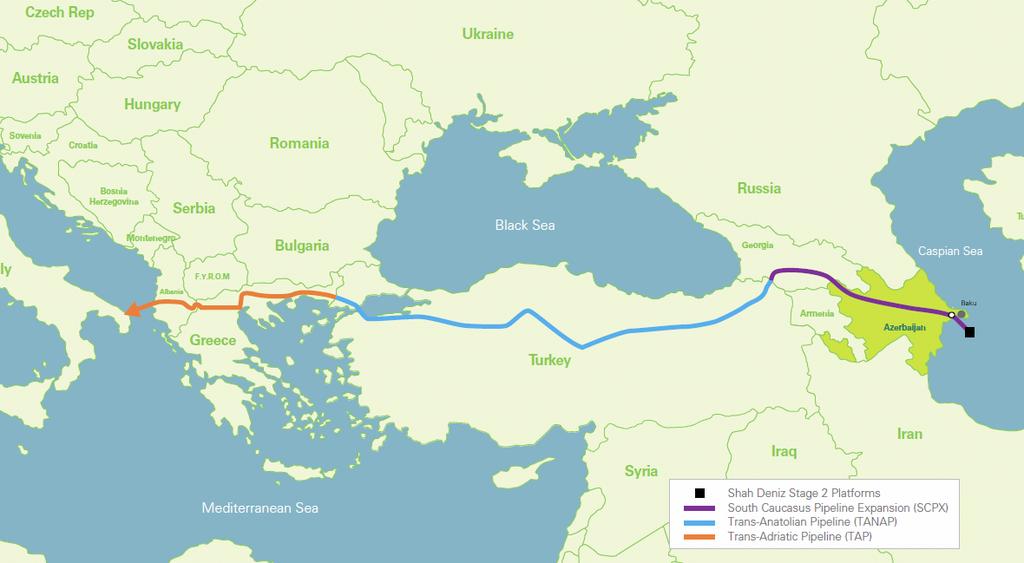 Southern Corridor -TAP s key features q Designed to expand from 10 to 20 bcm (plus) per year q 10 bcm/a initially available from Shah Deniz II will correspond to the amount of energy necessary to
