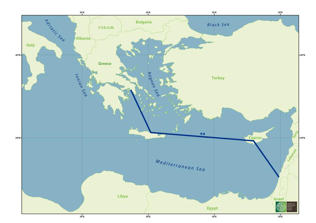 Euro-Asia Interconnector Submarine cable to