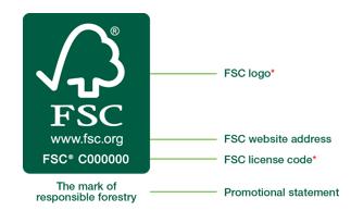 5.1 Organizations may promote FSC-certified products and their status as an FSC certificate holder with FSC trademarks (1.1).