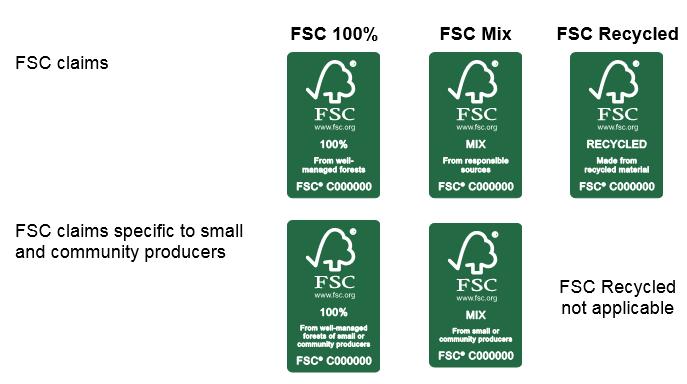 3. Selecting the FSC label 3.1 In order to make an on-product claim, the organization shall select the correct FSC label on the basis of the FSC claim.