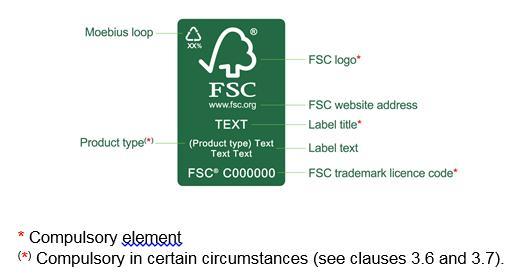 3.4 Only the FSC label artwork provided by the trademark portal, or otherwise issued and approved by the certification body or FSC, shall be used.