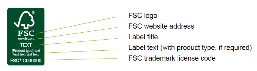 10 Only the FSC label artwork provided on the label generator or otherwise issued or approved by the certification body or FSC shall be used.