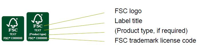 3.4 The required elements for the mini label are: If none of the label options given can be used, for reasons of space or product type, an individual solution should be proposed to FSC via the