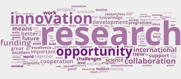 Figure 24: Please share with us a short, telegraphic testimonial. What does Horizon 2020 mean to you? What is its main feature?