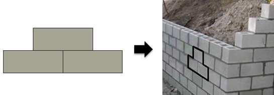 by the blocks (Figure 2) is sufficient for indoor building.