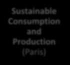 United Nations Environment Programme Division of Technology, Industry & Economics - DTIE Economics and Trade (Geneva)