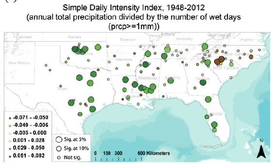 TRENDS IN RAINFALL INTENSITY SIMPLE DAILY INTENSITY INDEX: