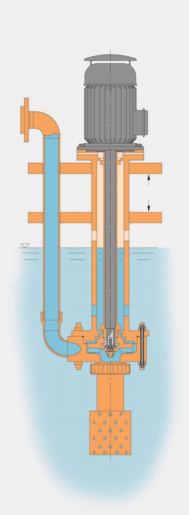 Vertical Cantilever Pump TNP-C Without sleeve bearings dry running-proof / Vertical setting depths up to 00 mm, with suction pipe up to mm The TNP-C pump is designed for service conditions involving