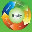 simplifying management of your ERP solution at every stage of