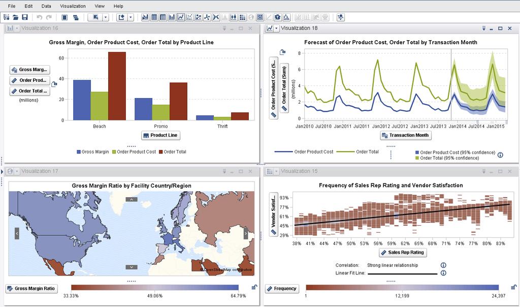 Overview Data visualization helps you explore and make sense of your data. Adding analytics to your visualizations helps uncover insights buried in your data.